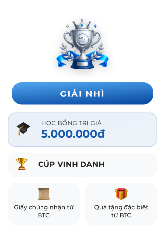 Giải Nhì